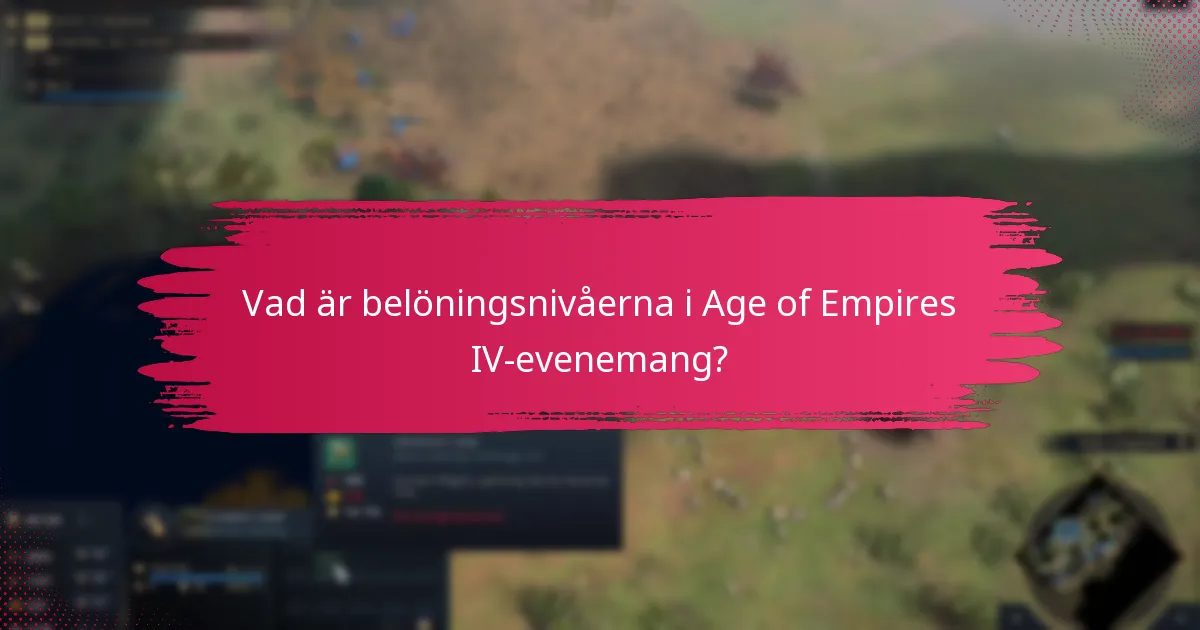 Hur länge varar Age of Empires IV-evenemang?